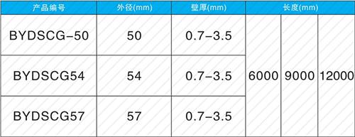 大丰法兰式声测管现货规格尺寸