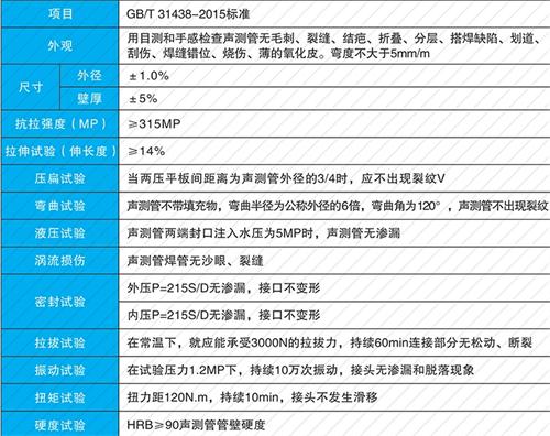 大丰法兰式声测管现货性能特点